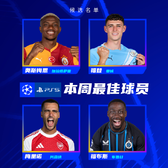 欧足联官方：曼城前锋福登当选本轮欧冠最佳球员