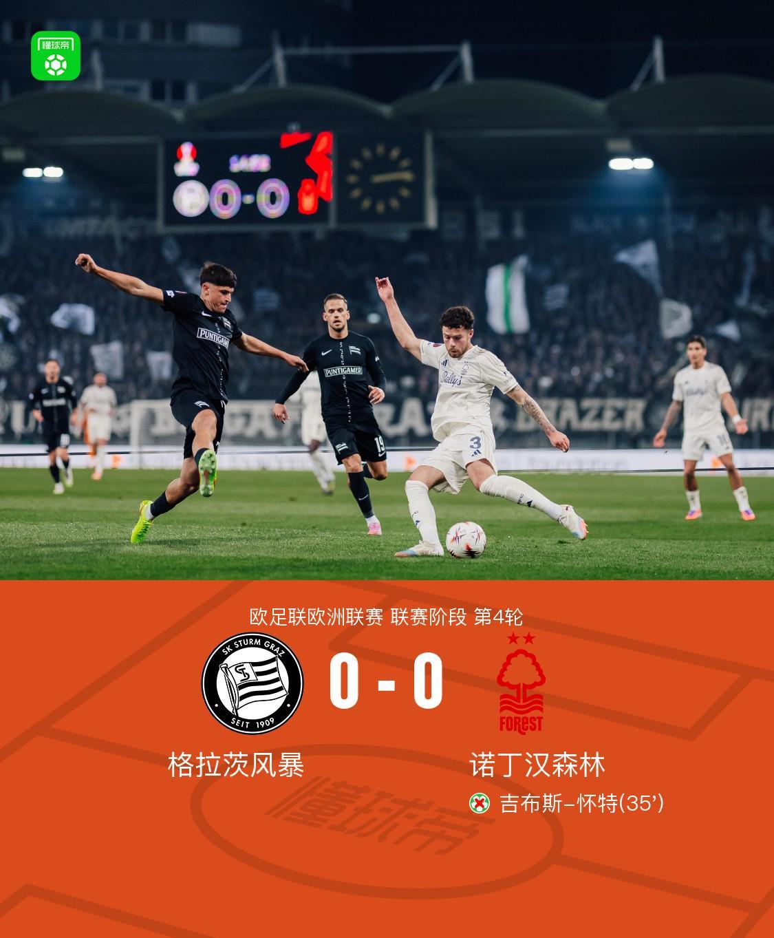 格拉茨风暴0-0诺丁汉森林，吉布斯-怀特失点，多明格斯中柱