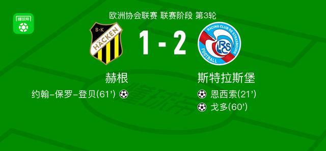 斯特拉斯堡2-1赫根，戈多1射1传，恩西索破门