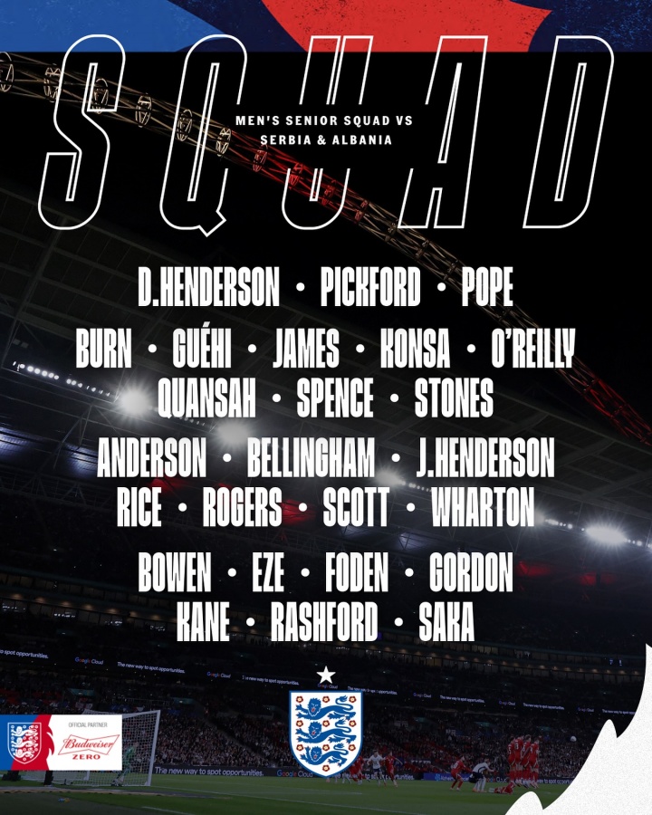 英格兰新一期大名单：贝林厄姆、福登回归 阿诺德无缘