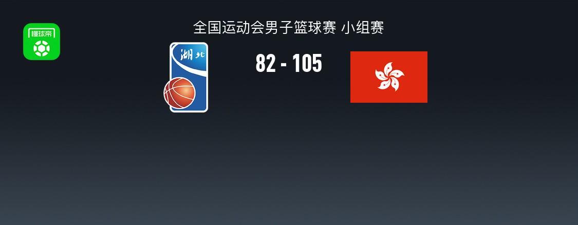 香港男篮105-82大胜湖北，蔡再懃29分，李慕豪17+8+5帽