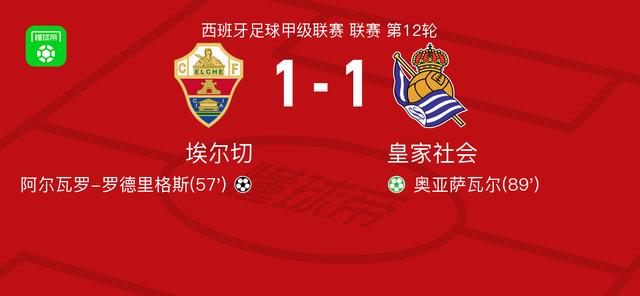 埃尔切1-1皇家社会，阿尔瓦罗-罗德里格斯打破僵局，奥亚萨瓦尔救主
