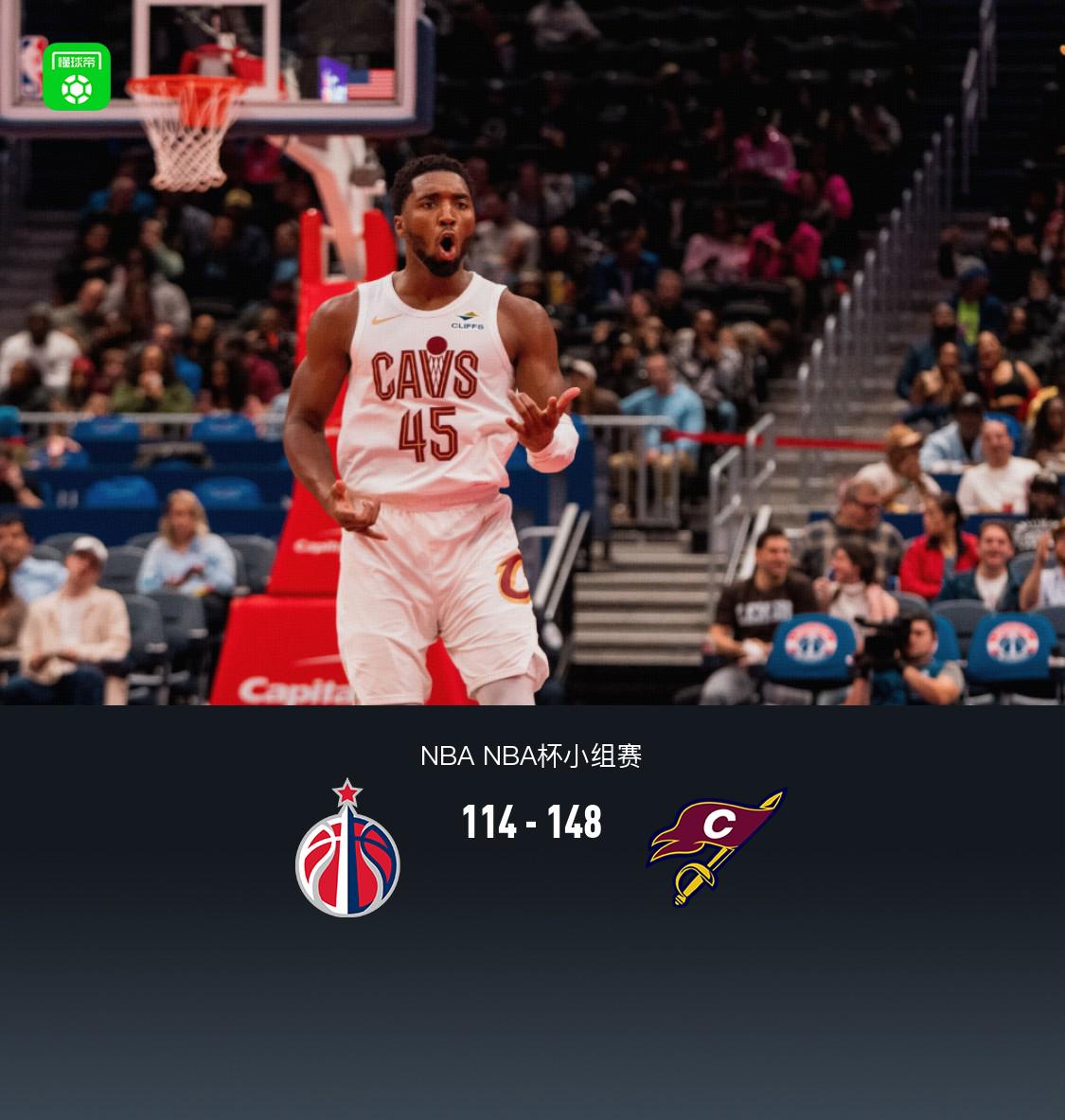 骑士148-114狂胜奇才，骑士7人得分上双，米切尔24分