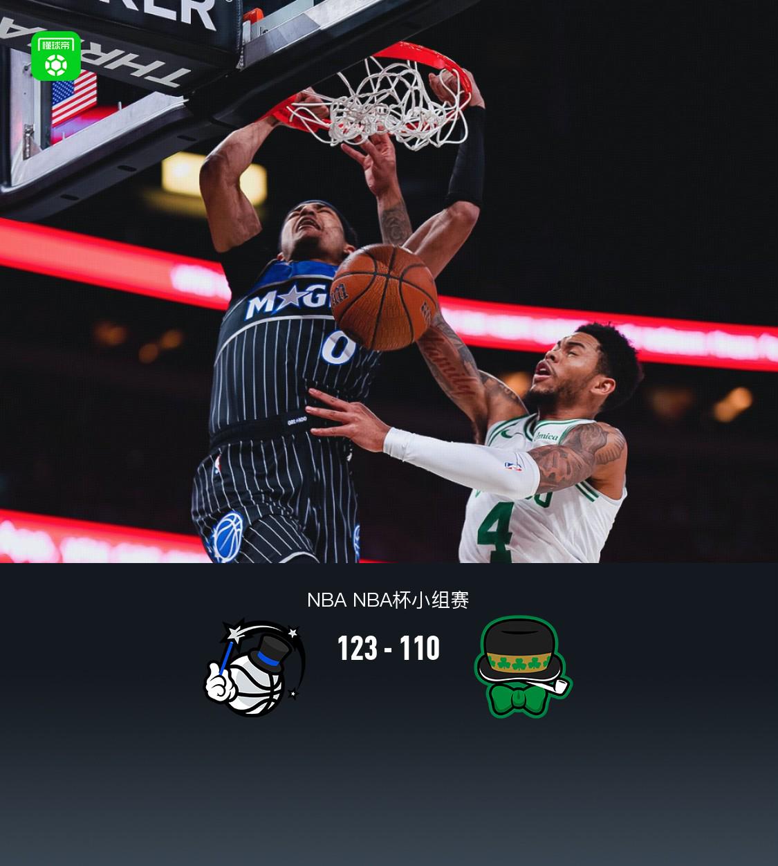 魔术123-110力克凯尔特人，小瓦格纳27+6，布朗空砍32分