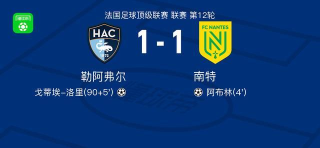 勒阿弗尔1-1南特，阿布林打破僵局，戈蒂埃-洛里扳平比分