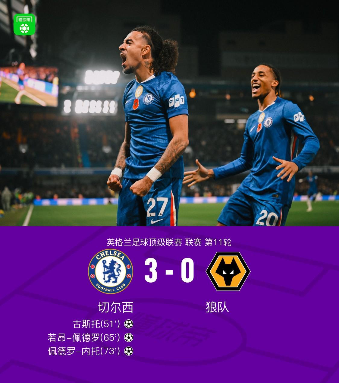 剑南春｜切尔西3-0狼队，加纳乔助攻双响，古斯托生涯首球