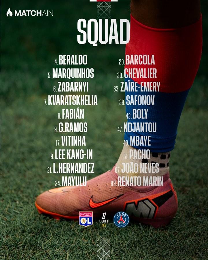 巴黎客战里昂大名单：登贝莱等4人伤缺，16岁后卫博利入选