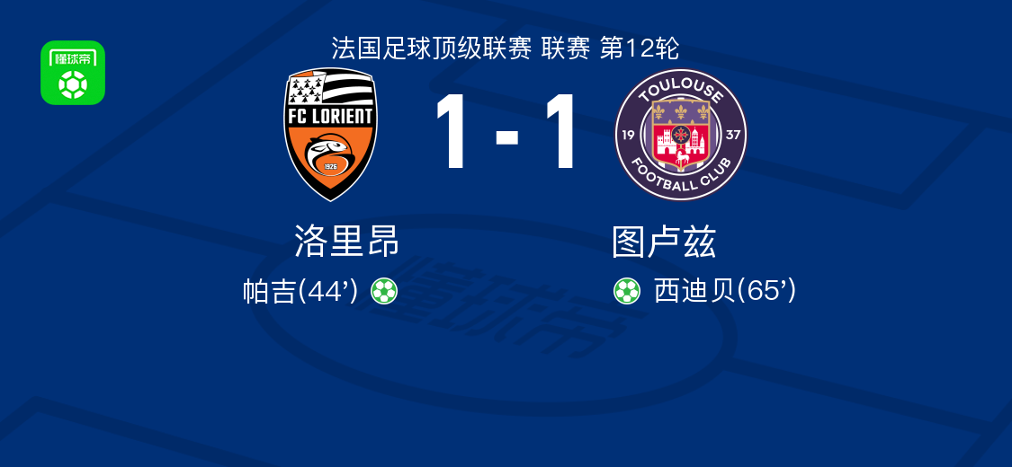 洛里昂1-1图卢兹，帕吉首开记录，西迪贝扳平比分