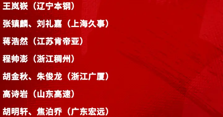 男篮集训名单官宣！北京4人入选，张镇麟余嘉豪在列，三宁需证明