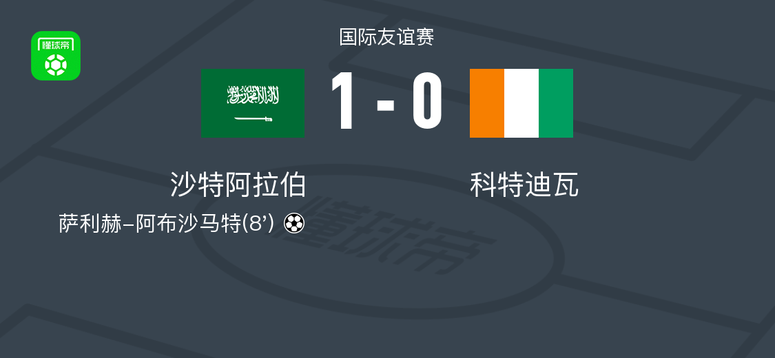 沙特阿拉伯1-0科特迪瓦，萨利赫-阿布沙马特一击制胜