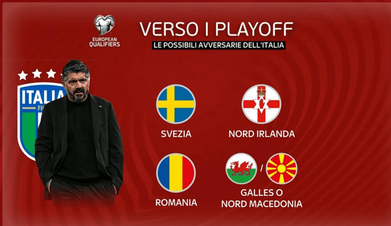 意大利附加赛首轮潜在对手：北马其顿、瑞典在列