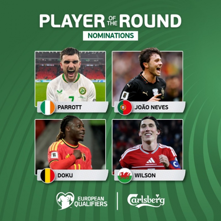 世欧预本轮最佳球员候选：帕洛特、内维斯、多库、威尔逊