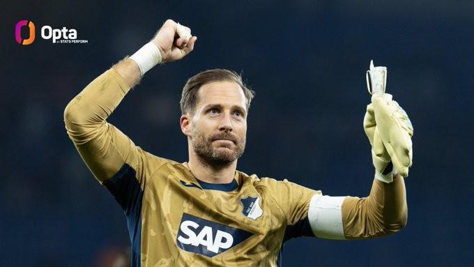 德甲500场里程碑，35岁霍村门将鲍曼成德甲历史第14位达成者