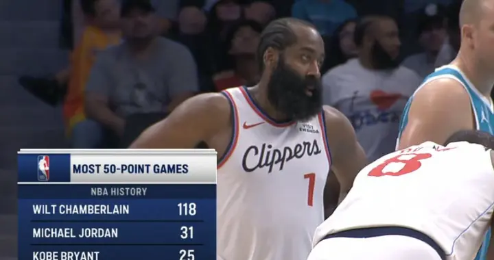 哈登55分击败黄蜂，独揽火箭快船队史得分纪录历史第一人