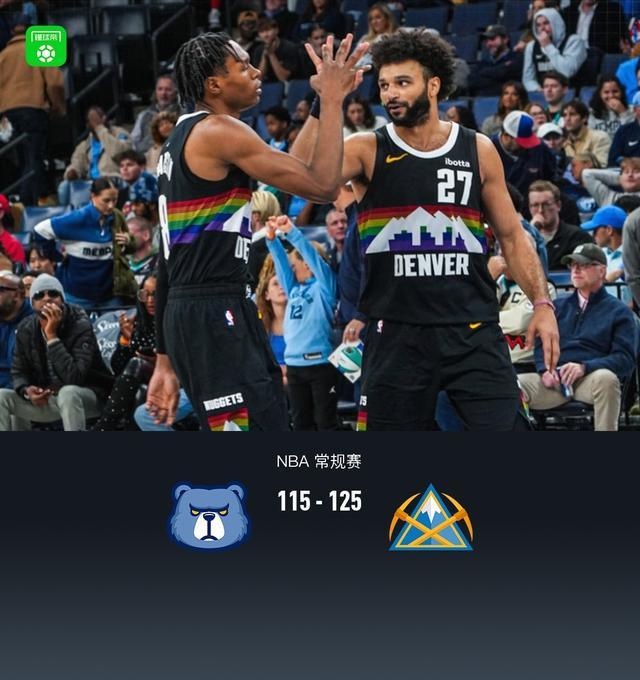 掘金125-115灰熊，约基奇轻取17+10+16，贾马尔-穆雷29+8