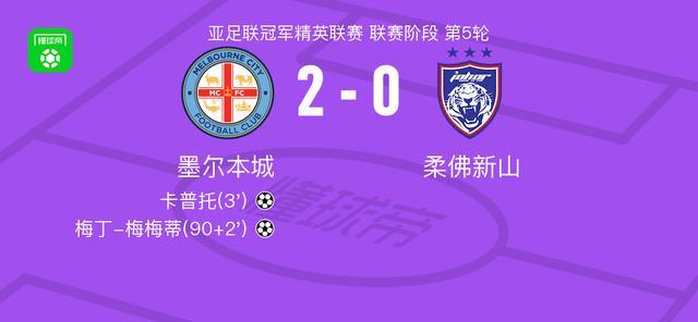 墨尔本城2-0柔佛新山，卡普托破门，梅丁-梅梅蒂锦上添花