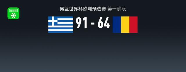 男篮世欧预战报：希腊男篮91-64大胜罗马尼亚男篮，拉伦扎基斯18+1+6