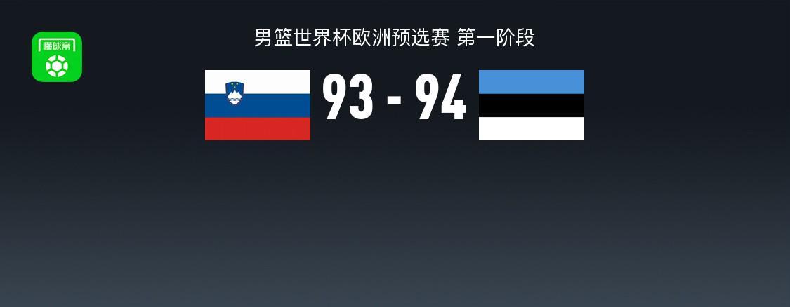 男篮世欧预战报：爱沙尼亚男篮加时94-93险胜斯洛文尼亚男篮，亨里-德雷尔29+6+6