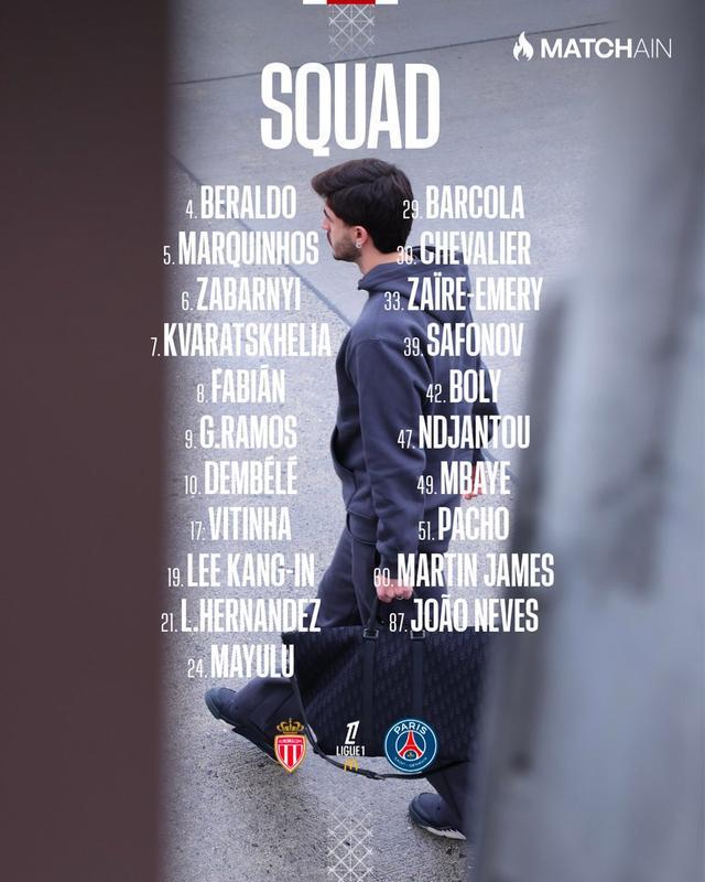 巴黎客战摩纳哥大名单：登贝莱领衔，门德斯等4人伤缺