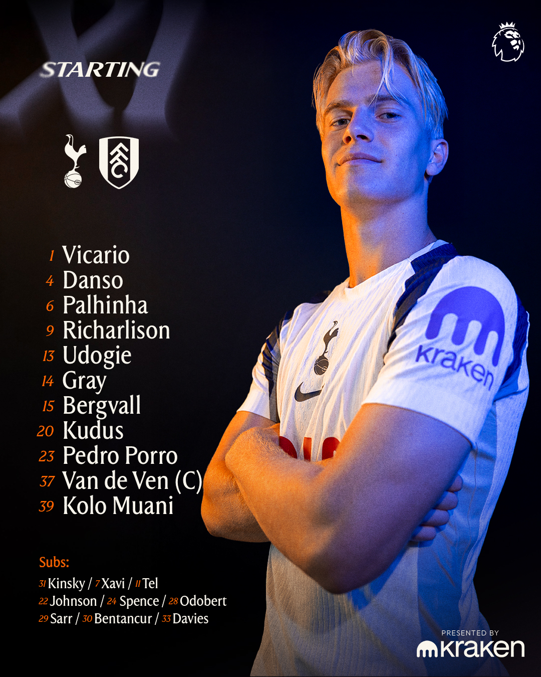 热刺vs富勒姆：里沙利松、穆阿尼首发，库杜斯、范德芬出战