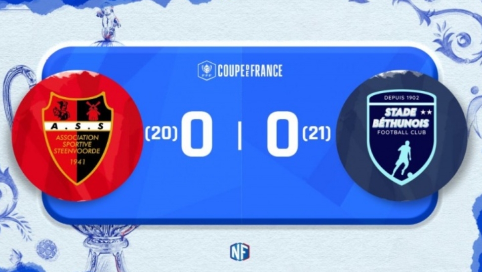 44个点球！法国杯比赛惊现超长点球大战 最终比分21-20