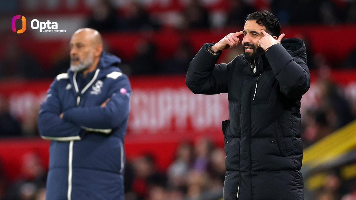 曼联上赛季以来英超15次因角球丢分，同期仅少于西汉姆联