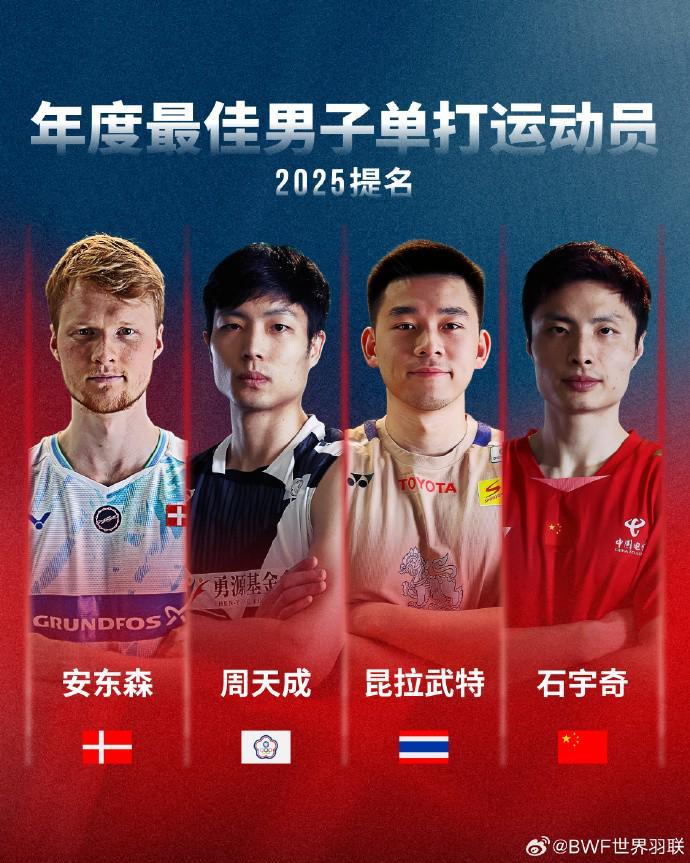 世界羽联年度最佳运动员提名：安东森、周天成、石宇奇等在列