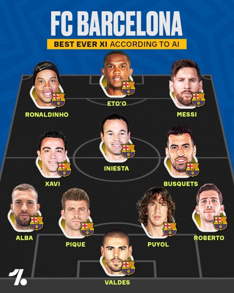 AI评巴萨队史最佳阵：梅西、小罗、埃托奥、哈维、小白在列