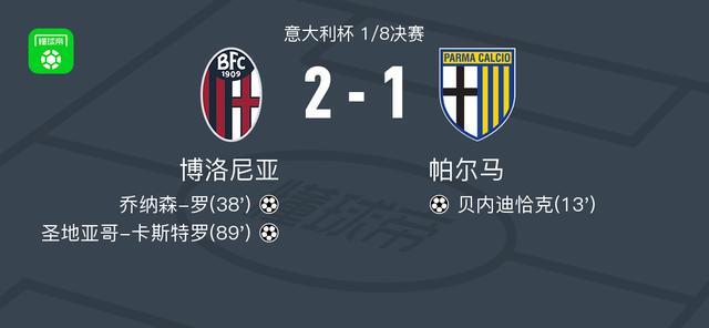 博洛尼亚2-1逆转帕尔马，圣地亚哥-卡斯特罗破门，乔纳森-罗建功