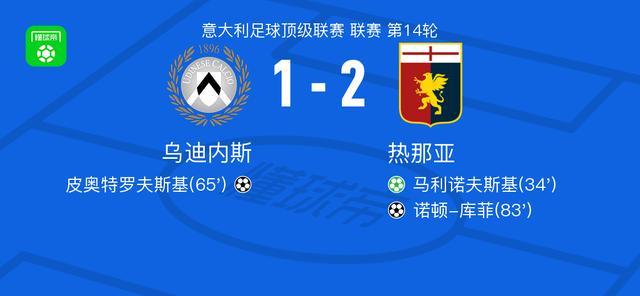 热那亚2-1乌迪内斯，诺顿-库菲破门，马利诺夫斯基点射