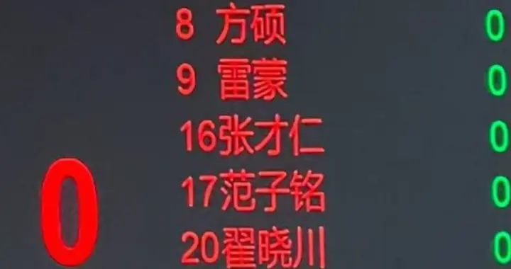 北京潜力赛太有意思！派出5轮换找状态还输了，球迷：改老年赛吧