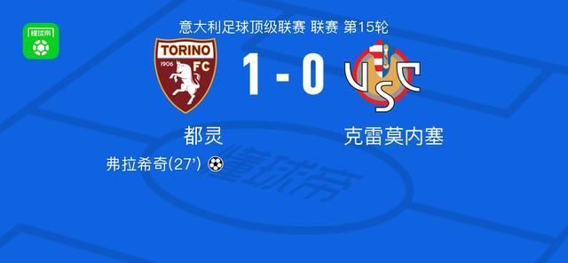 都灵1-0克雷莫内塞，弗拉希奇一剑封喉