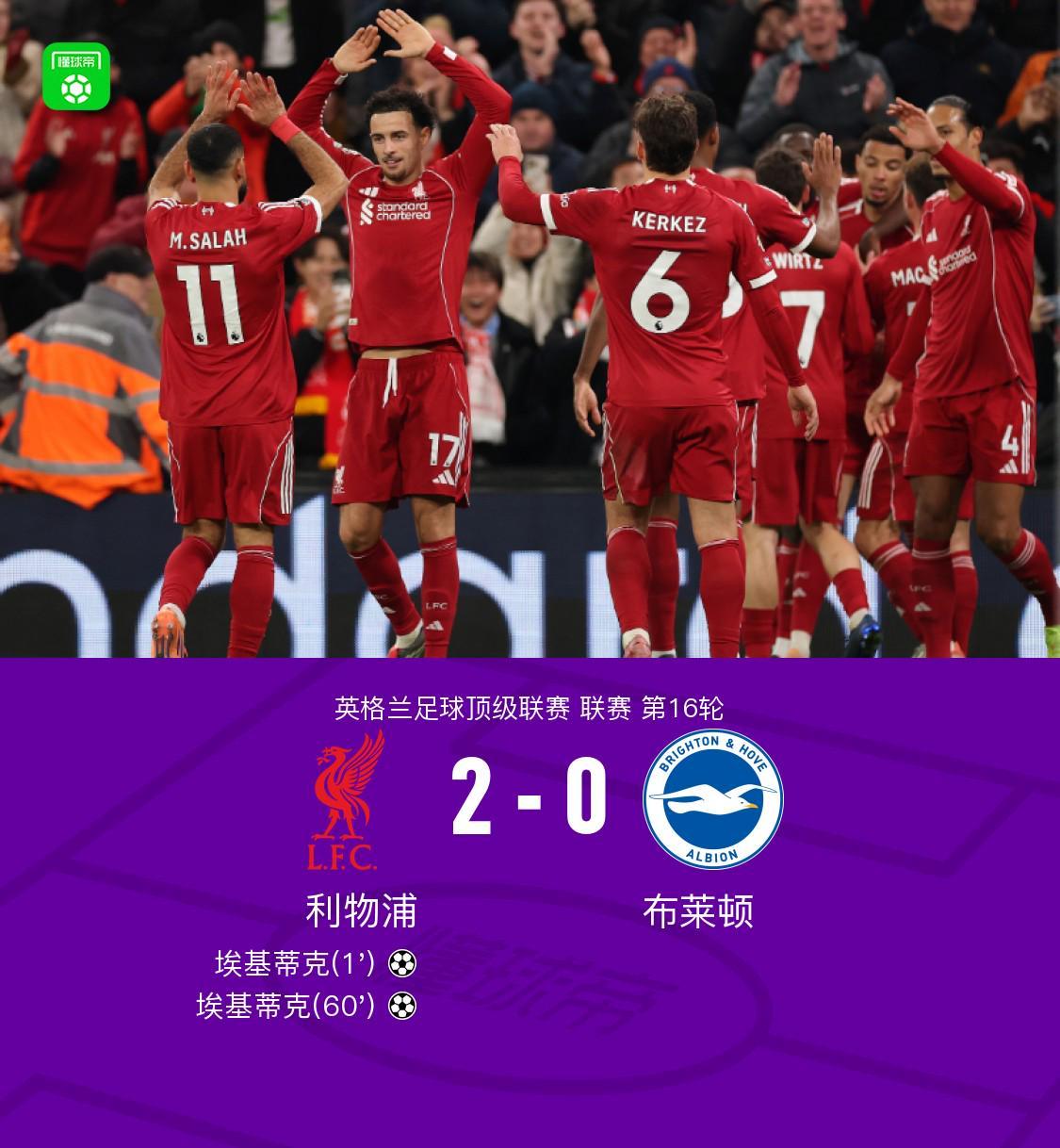剑南春｜利物浦2-0布莱顿，埃基蒂克双响，萨拉赫角球助攻