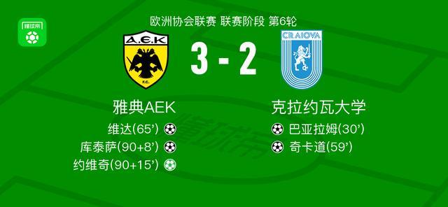雅典AEK3-2逆转克拉约瓦大学，约维奇点射，库泰萨破门