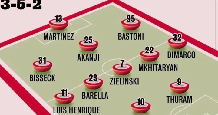 赛制决定国米意超杯半决赛不会大轮换 寄望“杯赛先生”发威