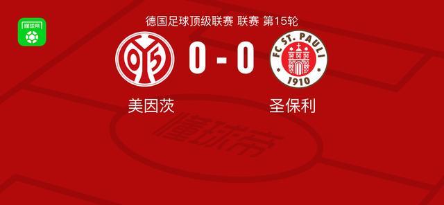 美因茨0-0圣保利，双方互有攻守