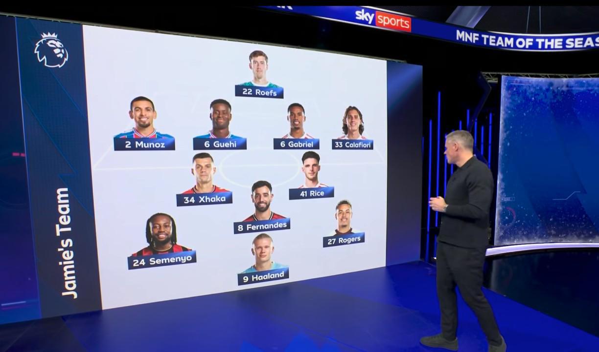 卡拉格评本赛季英超至今最佳阵容：无利物浦和切尔西球员