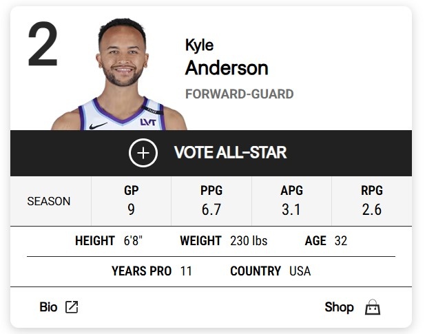 NBA官网：中国男篮首位归化球员李凯尔国籍改回美国籍