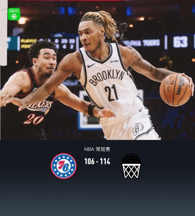 篮网114-106力克76人，小波特28+5，恩比德27分