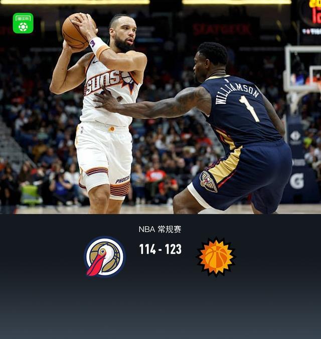 太阳七人上双123-114鹈鹕取3连胜，布克20分，狄龙18分