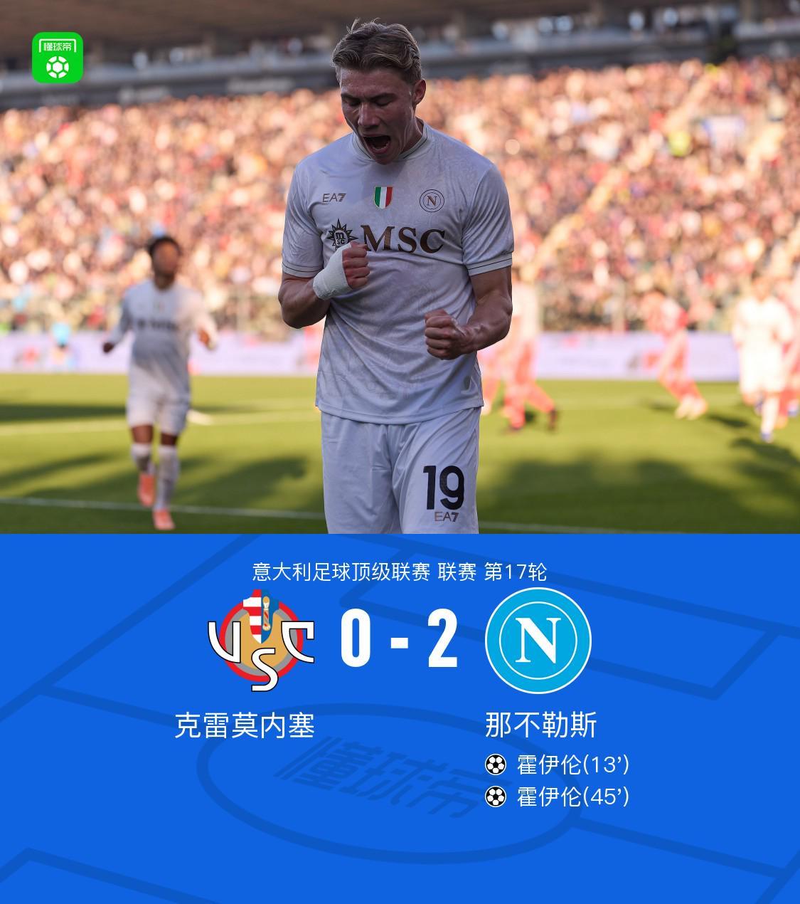 那不勒斯2-0克雷莫内塞，霍伊伦包办2球