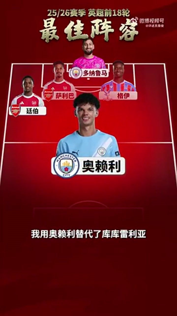 詹俊评英超半程最佳阵：阿森纳曼城各3人