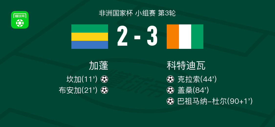 科特迪瓦3-2逆转加蓬，巴祖马纳-杜尔、盖桑破门