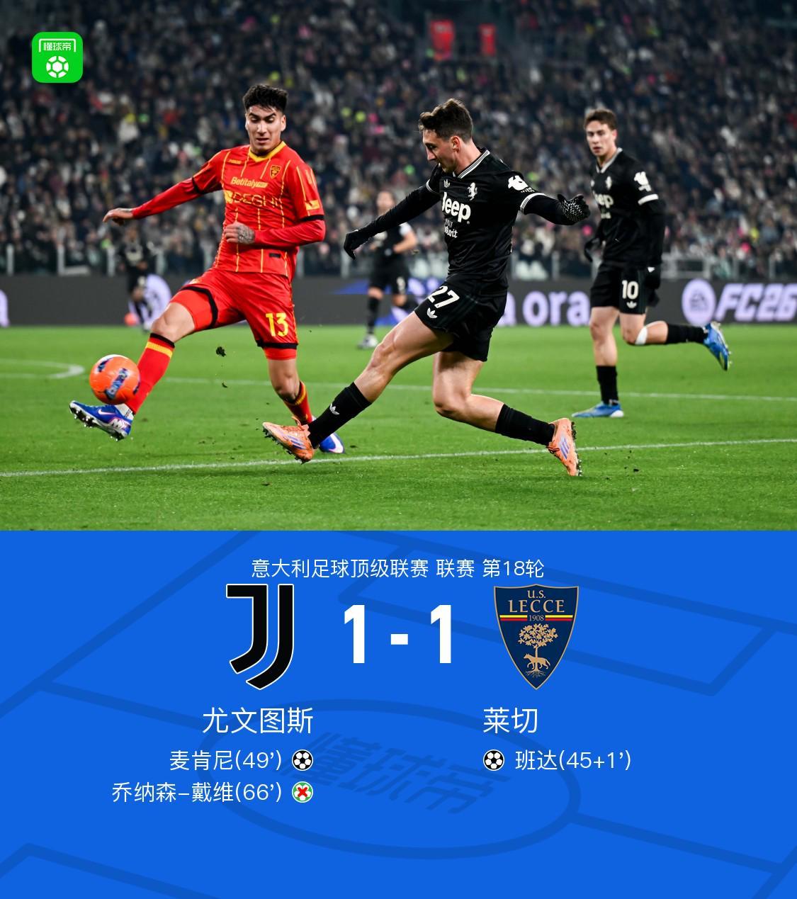 剑南春｜尤文1-1莱切，班达、麦肯尼建功，乔纳森-戴维失点