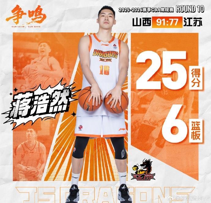 媒体人：郭士强昨日现场观战山西vs江苏，首要考察的是蒋浩然