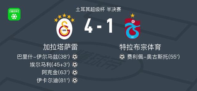 加拉塔萨雷4-1大胜特拉布宗体育，伊卡尔迪1传1射，阿克金破门