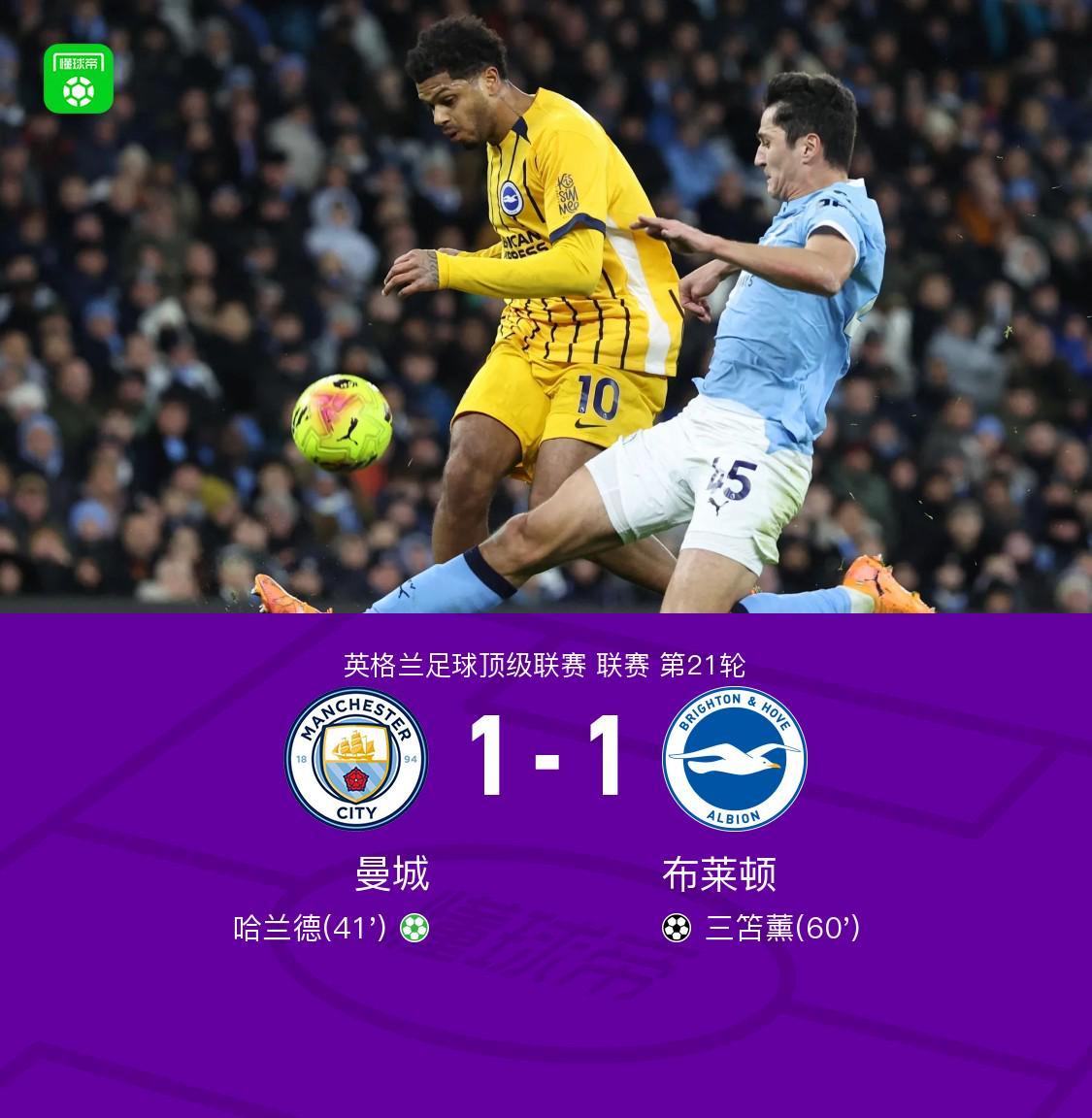 剑南春｜曼城1-1布莱顿遭遇三连平，哈兰德点射+失良机