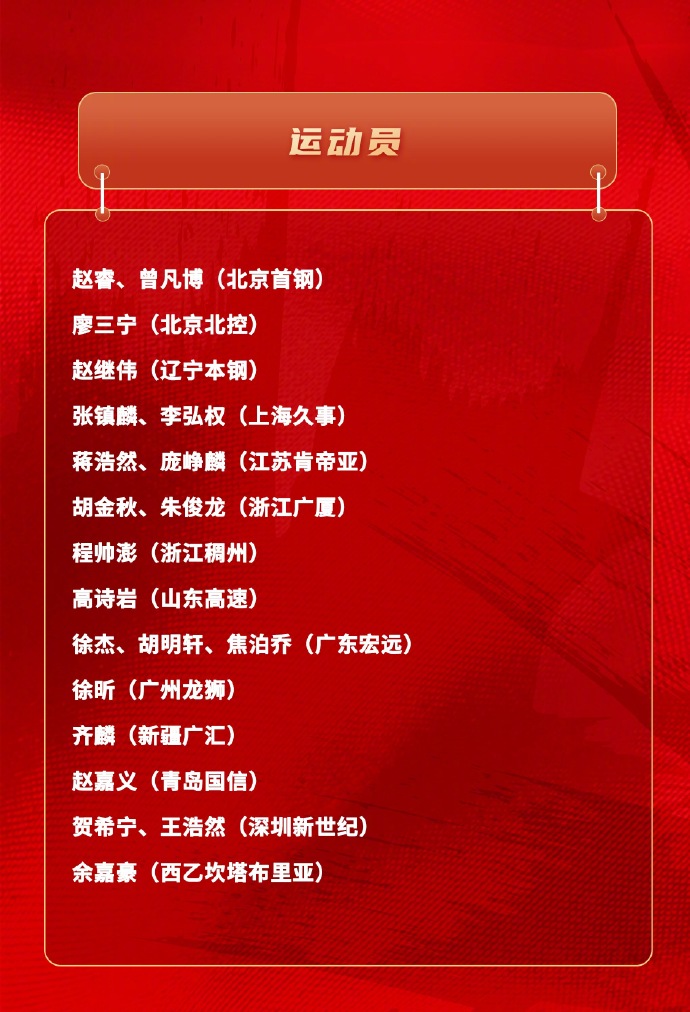 中国男篮21人集训名单公布：赵睿、胡明轩在列 周琦落选