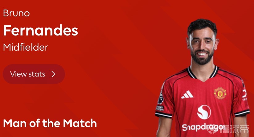 进球+造6次机会，B费当选曼联2-0热刺全场最佳球员