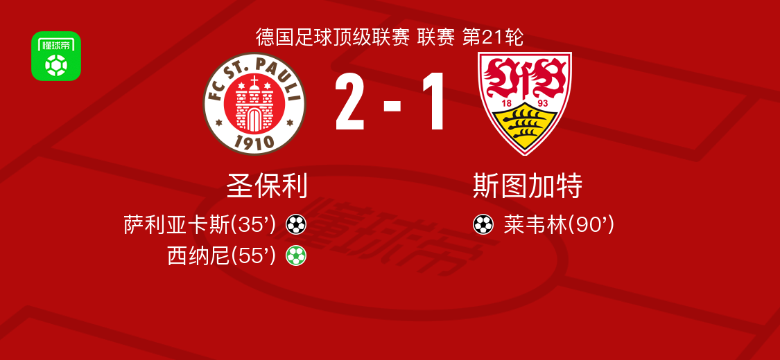 圣保利2-1斯图加特，西纳尼点射、萨利亚卡斯破门